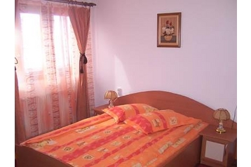 Roumanie Privát Bran, Extérieur